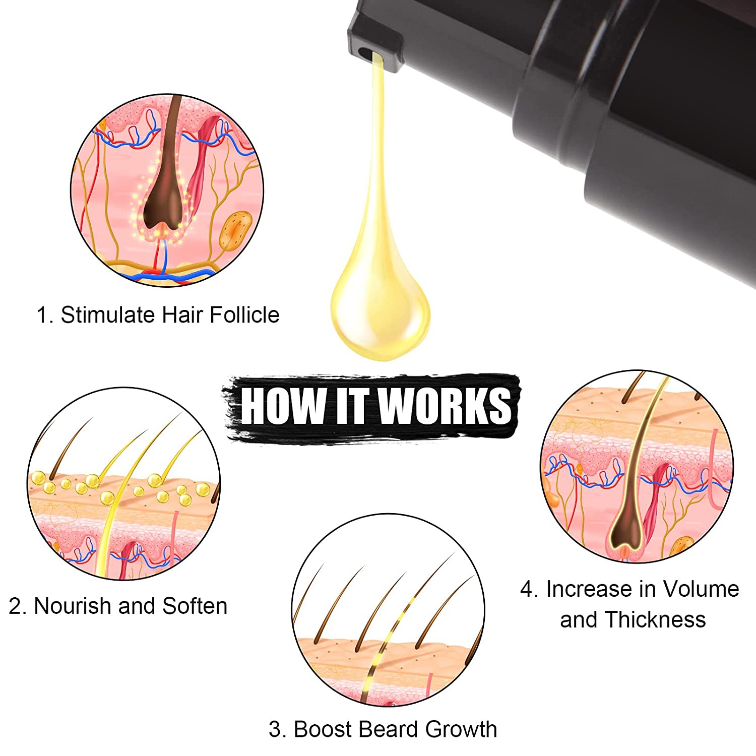 Beard Oil for Men to Tame Smooth and Condition Beard Hair