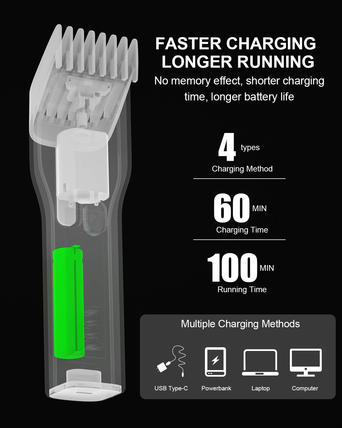 High Quality XiaoMi ENCHEN Hair Clipper Electric Cutter Trimmer