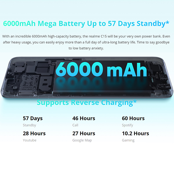 Realme C15 4GB+64GB/128GB 6.5", 6000mAh Large Battery, 13MP Quad Camera 18W Quick Charge Smart Phone