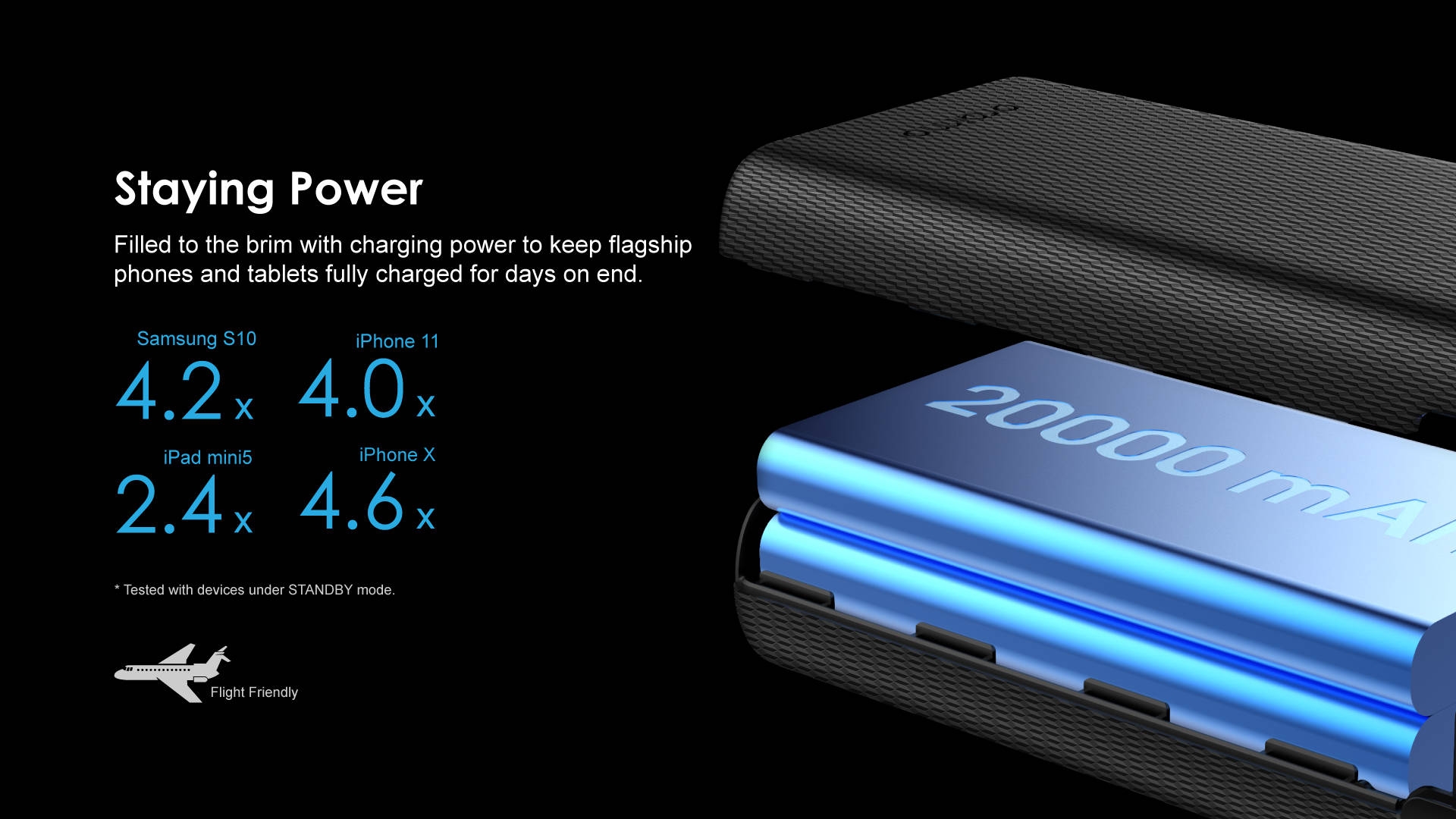 ORAIMO Smart and Genuine long lasting powerbanks