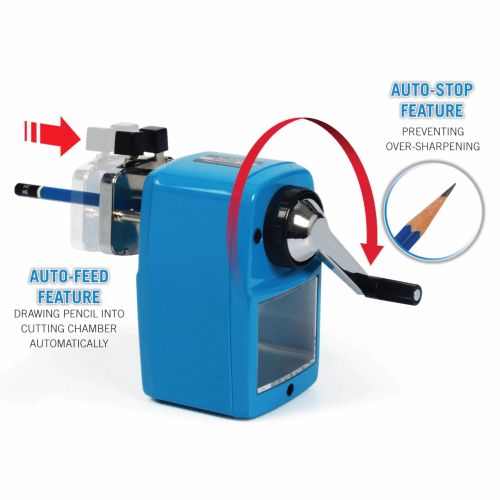 Table / Desktop Sharpener