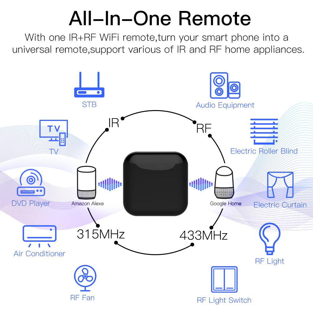 WiFi RF IR Universal Remote Controller RF Appliances Appliances Tuya Smart Life App Voice Control