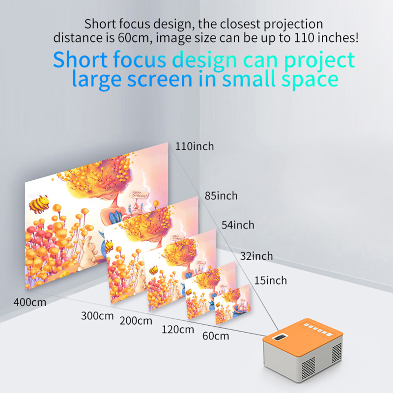 UC28D 16.7M Audio Portable Projector Home Media Player Video Home Cinema 3D Movie Game Projector