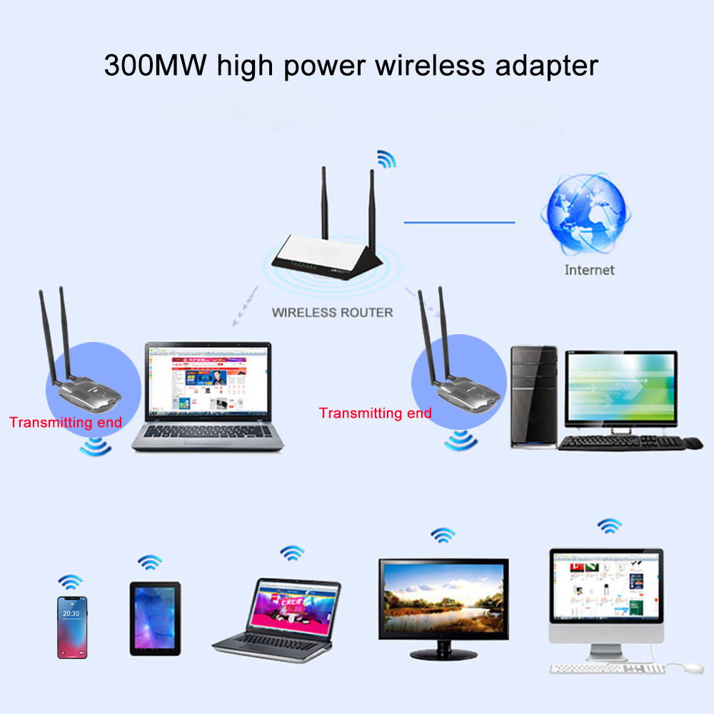 USB 2.0 Wireless BT-N9100 network card for Beini free internet High Power 3000mW Dual Antenna Wifi Adapter