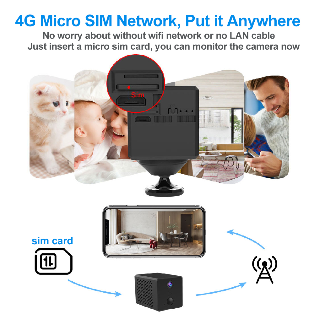 4K 4G Battery Mini Camera 4G IP Camera 2600mAh Battery Camera Wifi mini Camera IR Night Surveillance Security Camera