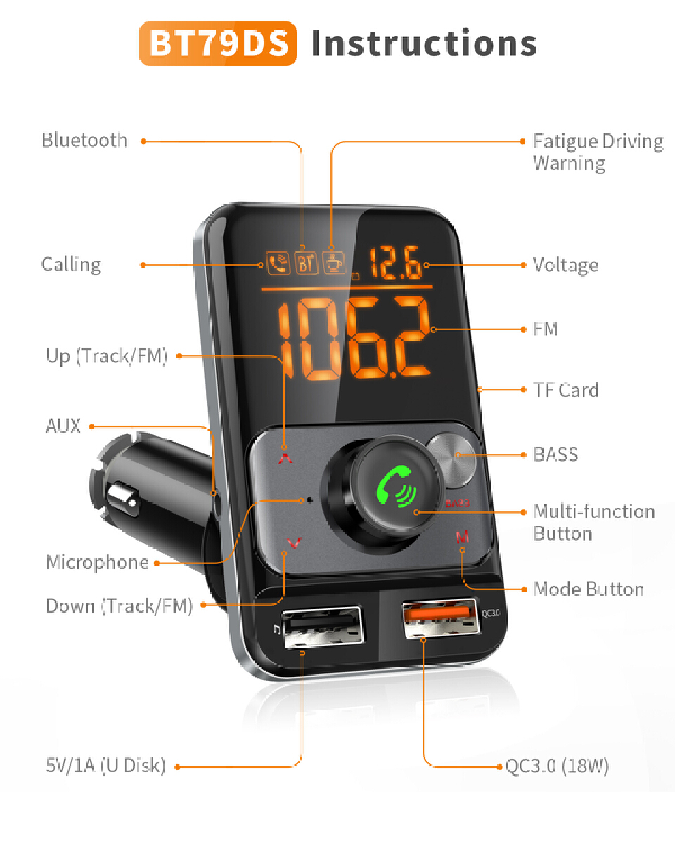 FM Transmitter Bluetooth 5.0 Handsfree Car Kit Bass AUX MP3 Player with Fatigue Driving Reminder QC3.0 Dual USB Charger