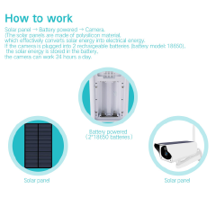 Solar WiFi IP Camera 1080P HD Outdoor Charging Battery Wireless Security Camera PIR Motion Detectio  Not equipped with battery