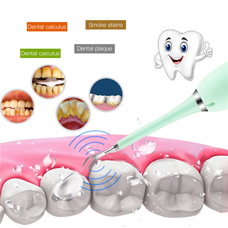 Teeth Cleaning Tools Kit Rechargeable Electric Sonic Dental Calculus Remover with Mouth Mirror