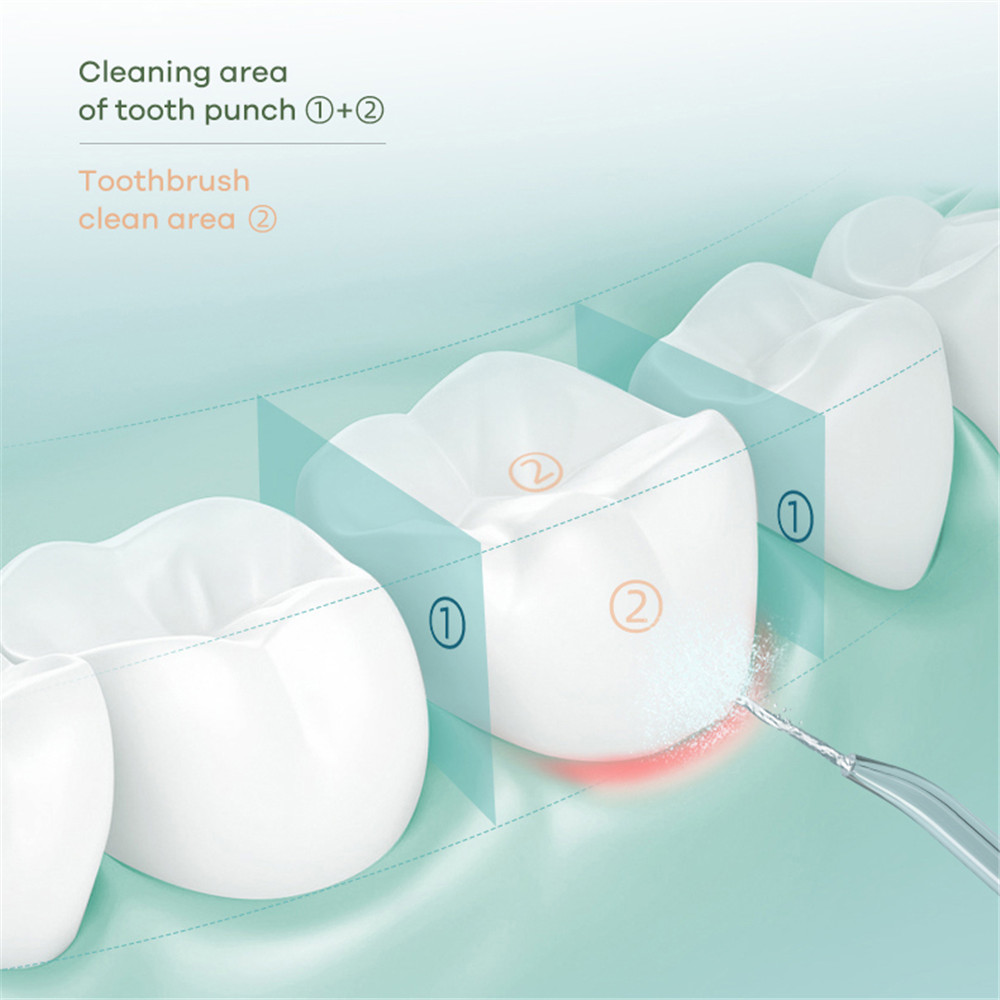 Oral Care Electric Teeth Washer 3 Modes 5 Gears Mute USB Ipx7 Waterproof Usb Clean Portable Home Professional Dentist Dental