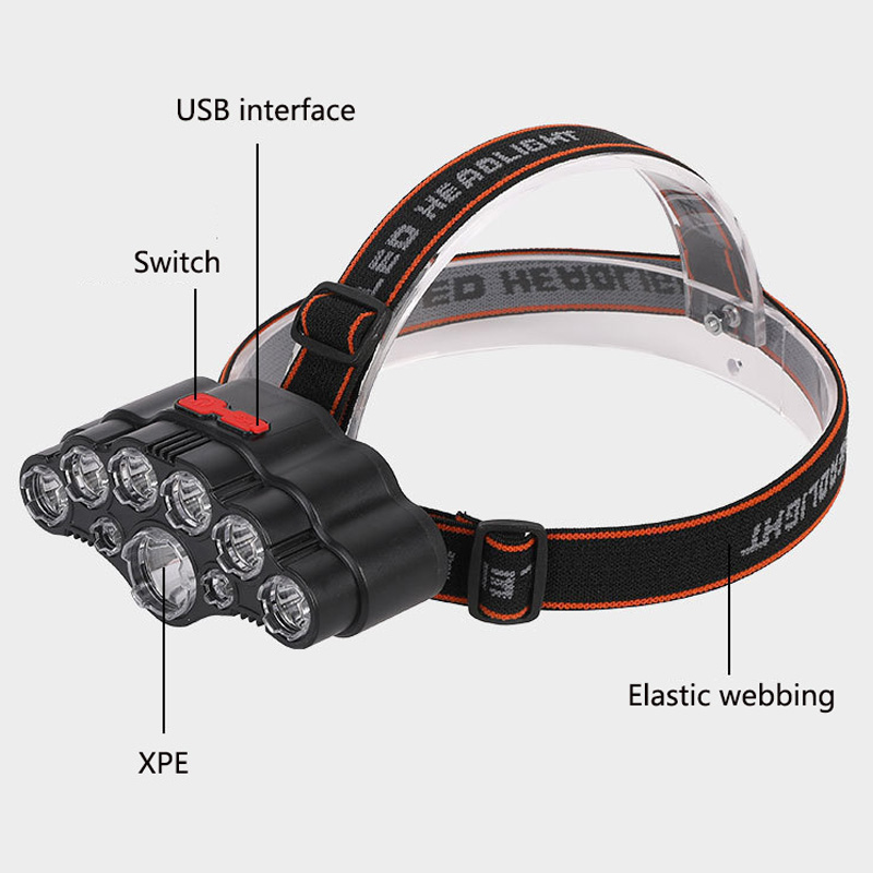9 LED Headlamp Strong Light Head Lamp USB Rechargeable Headlight Built-in 18650 Battery Fishing Flashlight Outdoor Lantern