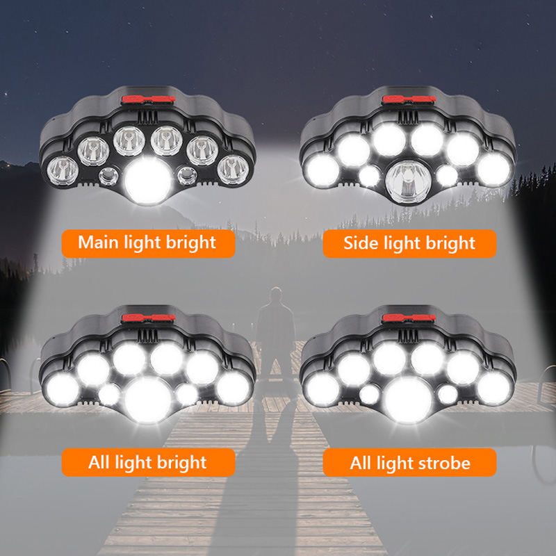 9 LED Headlamp Strong Light Head Lamp USB Rechargeable Headlight Built-in 18650 Battery Fishing Flashlight Outdoor Lantern