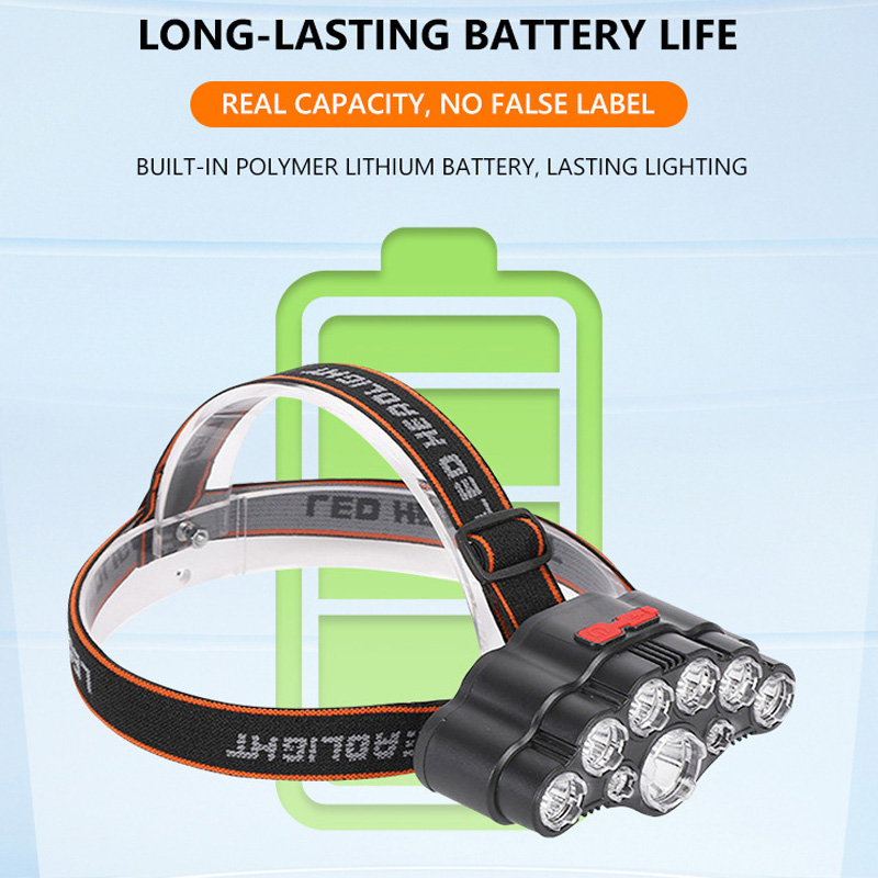 9 LED Headlamp Strong Light Head Lamp USB Rechargeable Headlight Built-in 18650 Battery Fishing Flashlight Outdoor Lantern