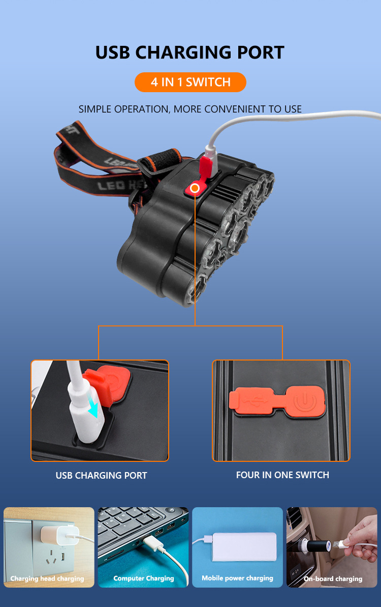 9 LED Headlamp Strong Light Head Lamp USB Rechargeable Headlight Built-in 18650 Battery Fishing Flashlight Outdoor Lantern