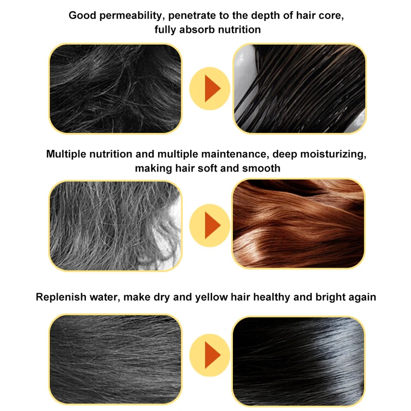 30ml Ginger Hair Care Essential Oil 7 Day Improves Scalp Environment Hair Loss Treatment Hair Growth Care Essence Oil Hair & Scalp Care