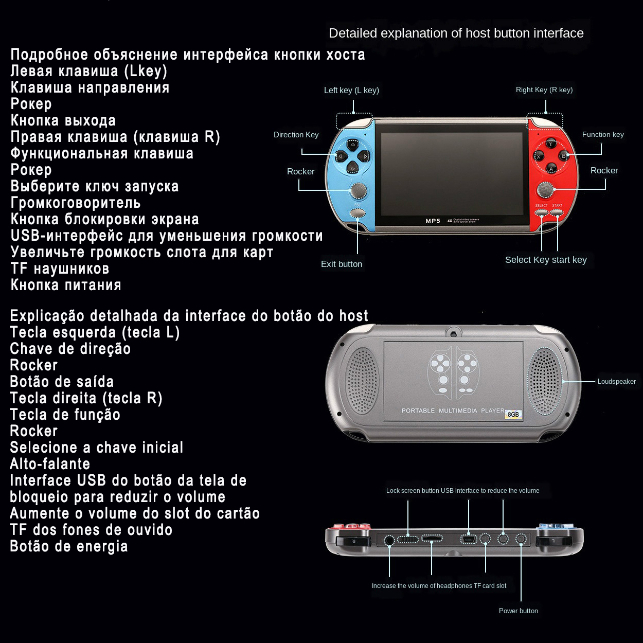 Retro Video Game Console Player Handheld Gaming Portable Portatil Mini Arcade Videogames Electronic Machine Retrogame Play Vidio