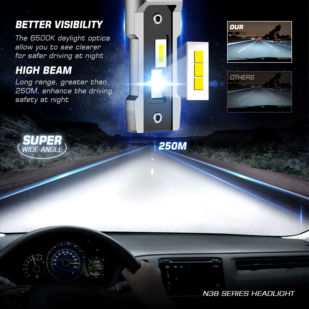 NOVSIGHT Led H4 H7 H1 H3 H11 H13 9005 9006 9007 Auto Headlight Mini Size 80W 15000LM 6500K Decoder Plug and Play Car Headlight