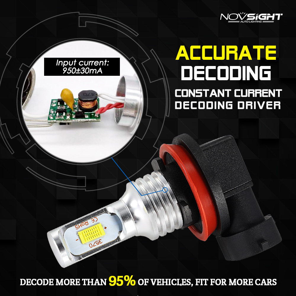 NOVSIGHT H11 1800LM Car LED Fog Lights H8 H9 H16JP Auto Driving Fog Lamps Bulbs White