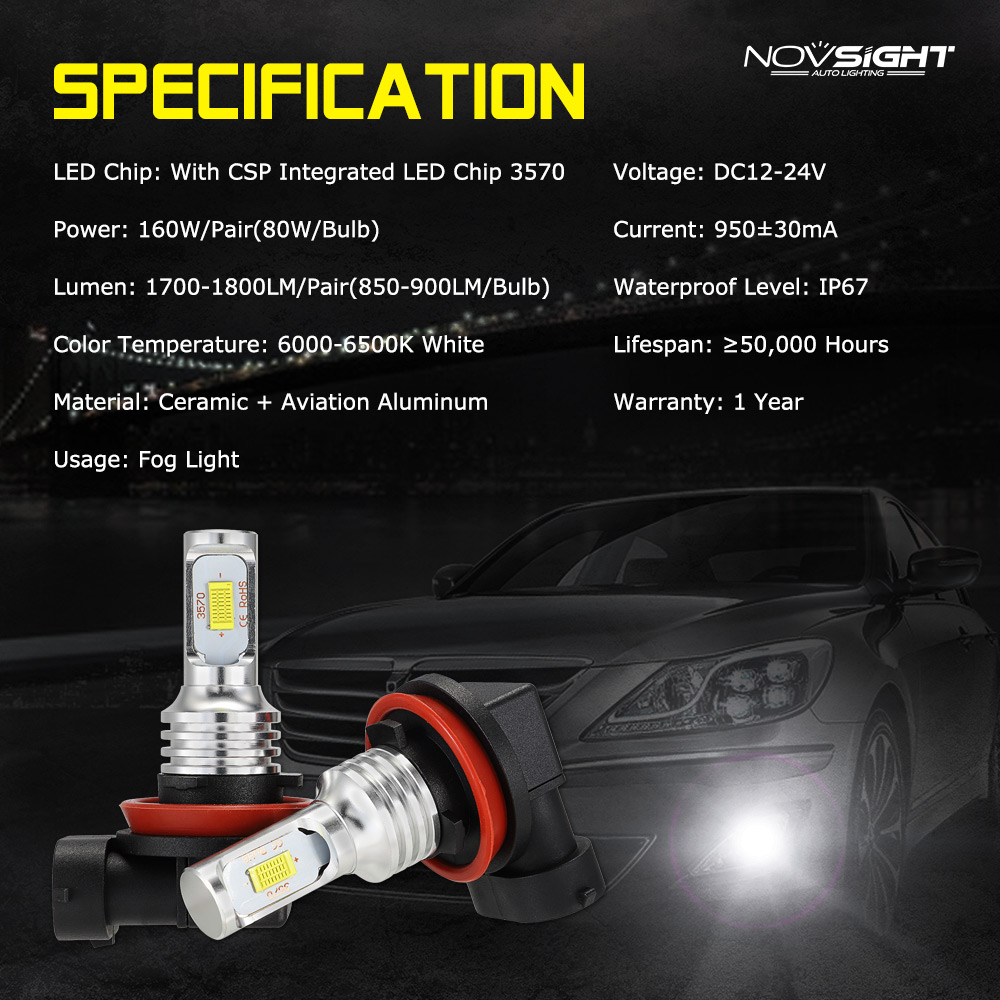 NOVSIGHT H11 1800LM Car LED Fog Lights H8 H9 H16JP Auto Driving Fog Lamps Bulbs White