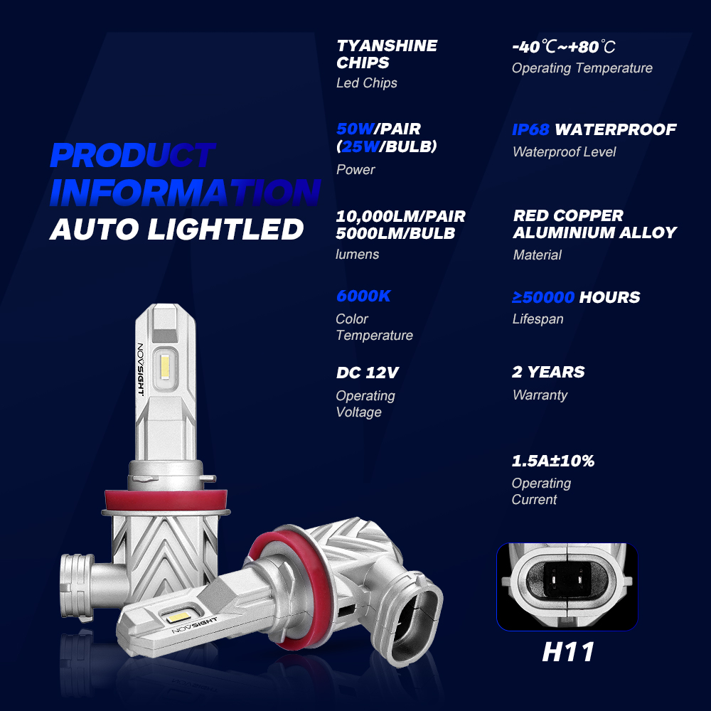 NOVSIGHT Car Headlight Bulbs 1:1Mini Led H7 H4 H1 H11 H8 HB4 9005 HB3 50W 10000LM Car Accessories 6000K White Auto Led Fog Light