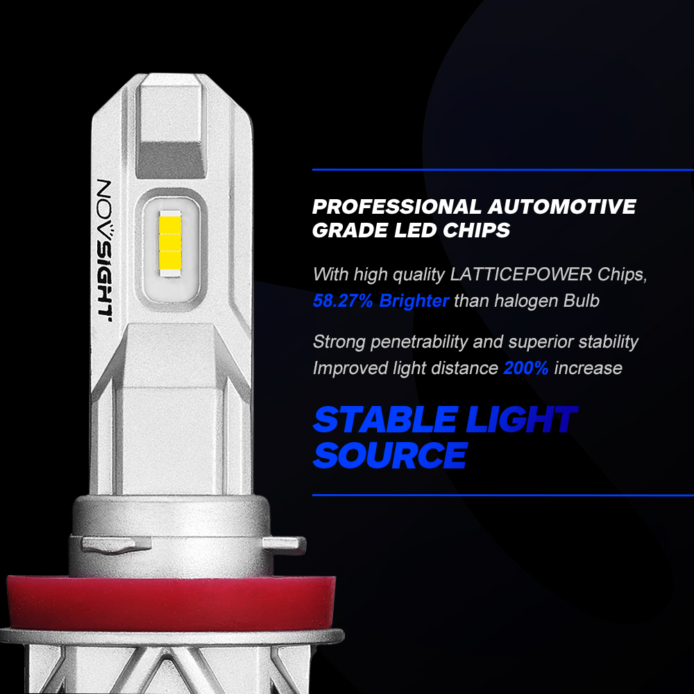 NOVSIGHT Car Headlight Bulbs 1:1Mini Led H7 H4 H1 H11 H8 HB4 9005 HB3 50W 10000LM Car Accessories 6000K White Auto Led Fog Light