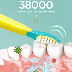 Family Kids Care Electric Toothbrush Soft Clean Safe Baby Children Oral Care Toothbrush with Soft Replacement Heads