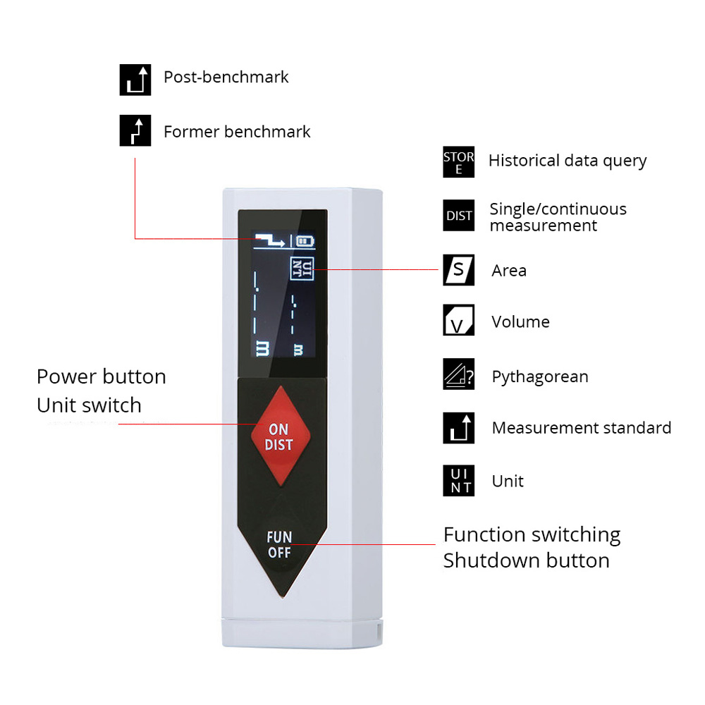 Mini Laser Distance Meter 40m OLED Display Laser Rangefinder, Digital Laser Tape Measure Portable Ruler Measuring Tool