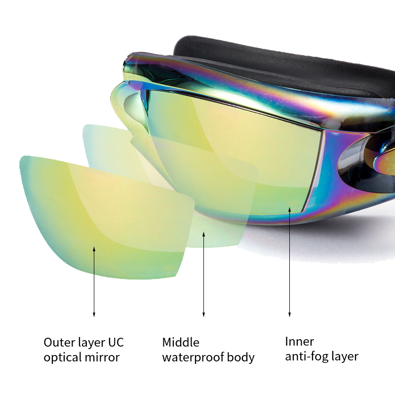Professional Swimming Goggles Swimming Glasses with Earplugs Electroplate Waterproof Silicone Adluts