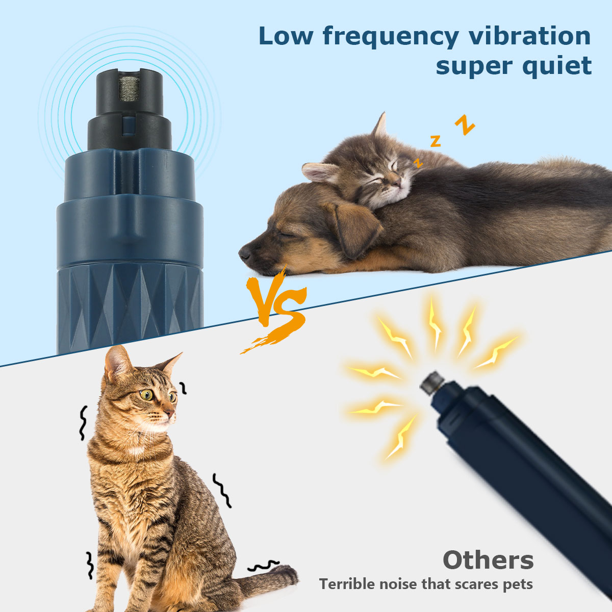 Electric Dog Nail Grinder With LED Light Rechargeable Pet Nail Clipper Dogs Automatic Cat Claws Cutter Trimmer For Dogs Grooming