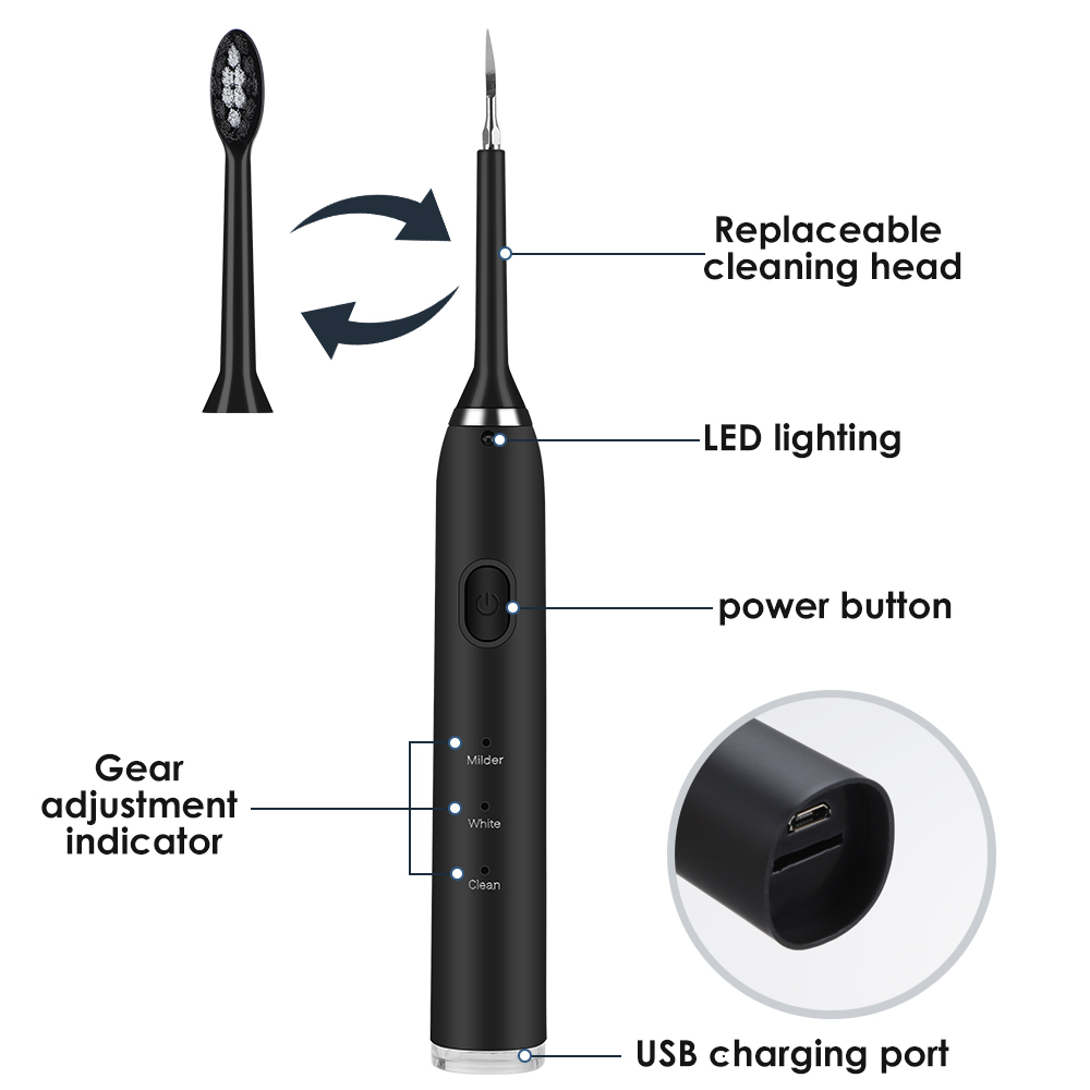 Electric Dental Scaler Teeth Cleaner Calculus Tartar Stain Removal with  Replaceable Brush Head Teeth Whitening irrigador Oral