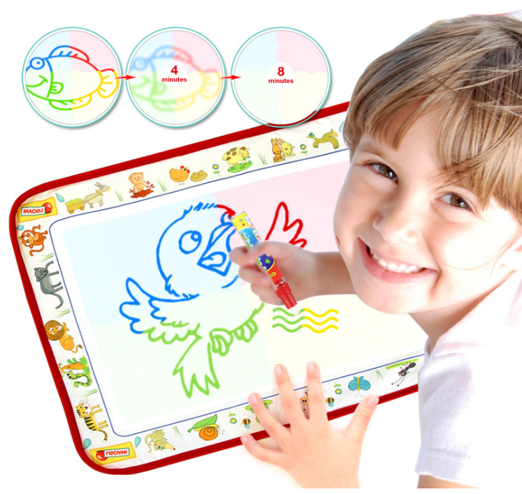 Baby Kids Add Water with Magic Pen Doodle Painting Picture Water Drawing Play Mat in Drawing Toys Board Gift
