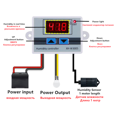 XH-W3005 W3005 DC 12V 24V 220V 10A Digital Humidity Controller Hygrometer Control Switch 0~99%RH Hygrostat w/ Humidity Sensor