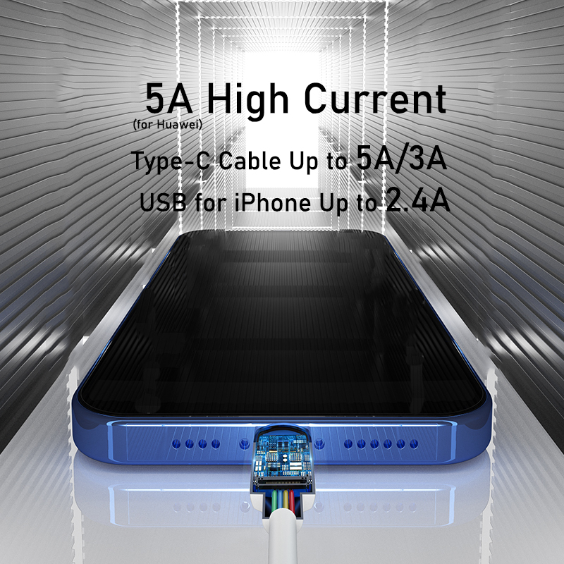 Baseus USB Cable for iPhone 7 6 Charger USB C Cable QC 3.0 Fast Charging Type-C Cable for Samsung S10 S9 Wire for Huawei Xiaomi