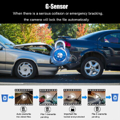 2 Lens Car Video recorder HD1080P Dash Cam Car Black Box 3.0inch IPS Camera Recorder Night Vision G-sensor Loop Recording Dvr