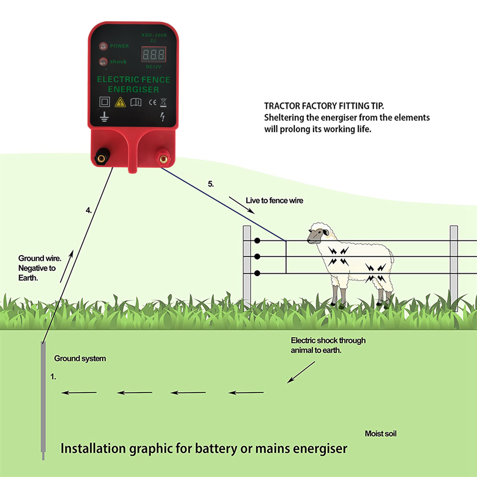 Electric Fence Livestock 10KM Electric Fence Charger High Voltage Pulse Controller Sheep Horse Poultry Fence Energizer Tools