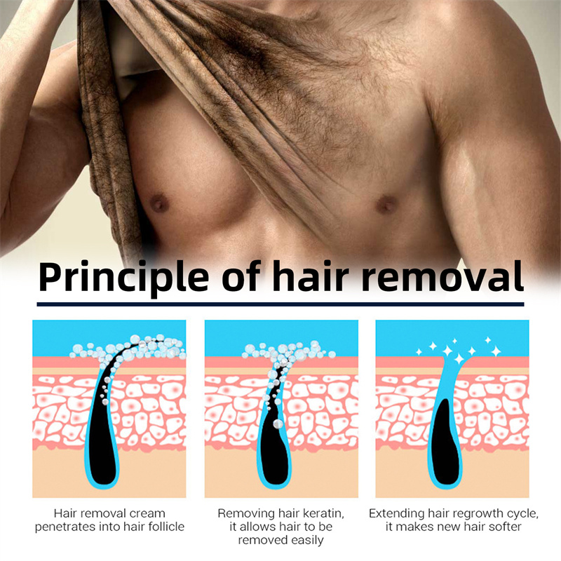 Effective Men Painless Depilatory Cream Hair Removal Cream for Removal Armpit Legs Hair Nourishing Repair Body Care Shaving 60ml