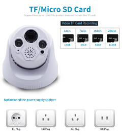 IP Camera 1080P ONVIF Wireless Dome Camera 2.0MP Security Camera Two Way Audio TF Card Slot Night Vision  P2P APP CamHi
