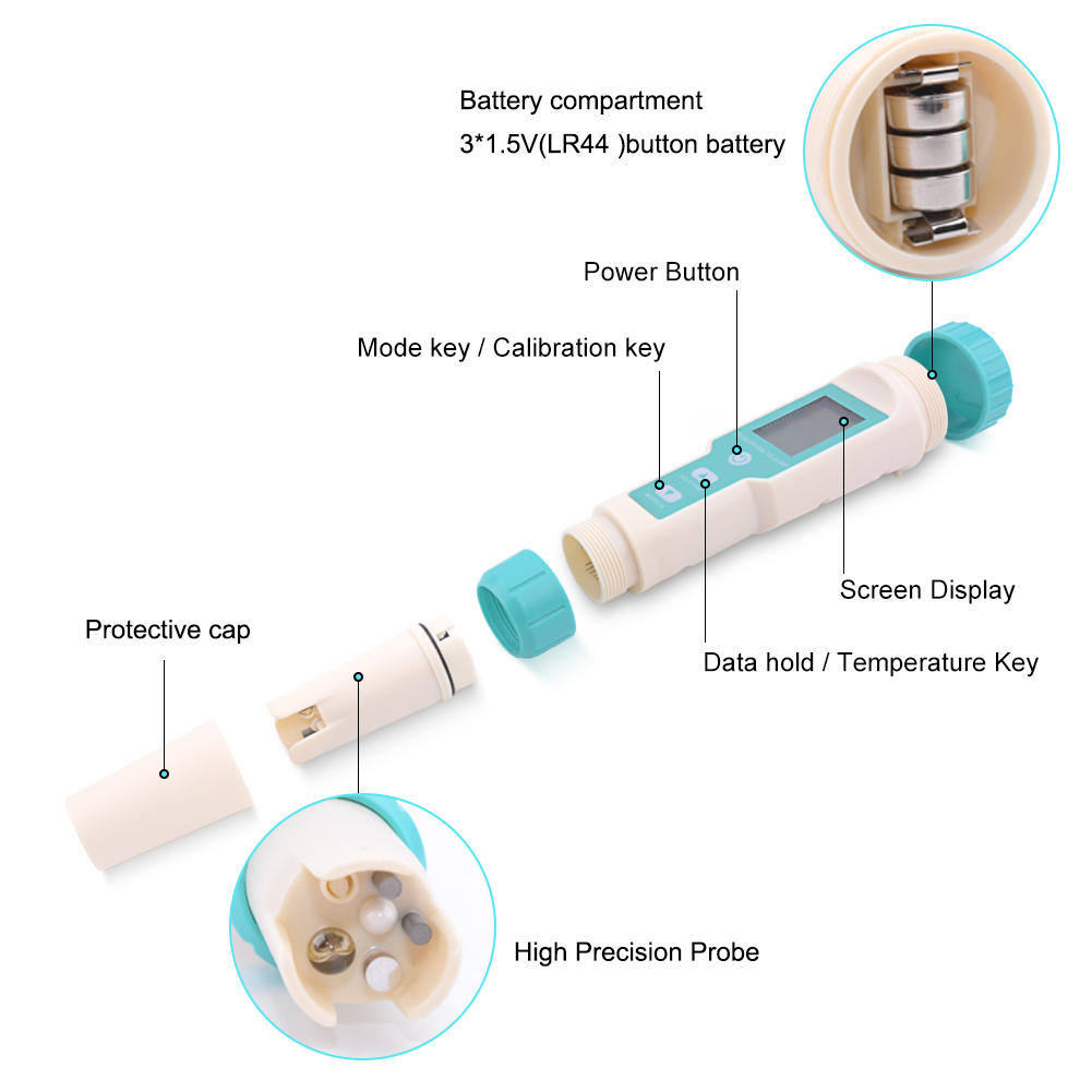 New 7 in 1 PH/TDS/EC/ORP/Salinity /S. G/Temperature Meter C-600 Water Quality Tester for Drinking Water, Aquariums PH Meter