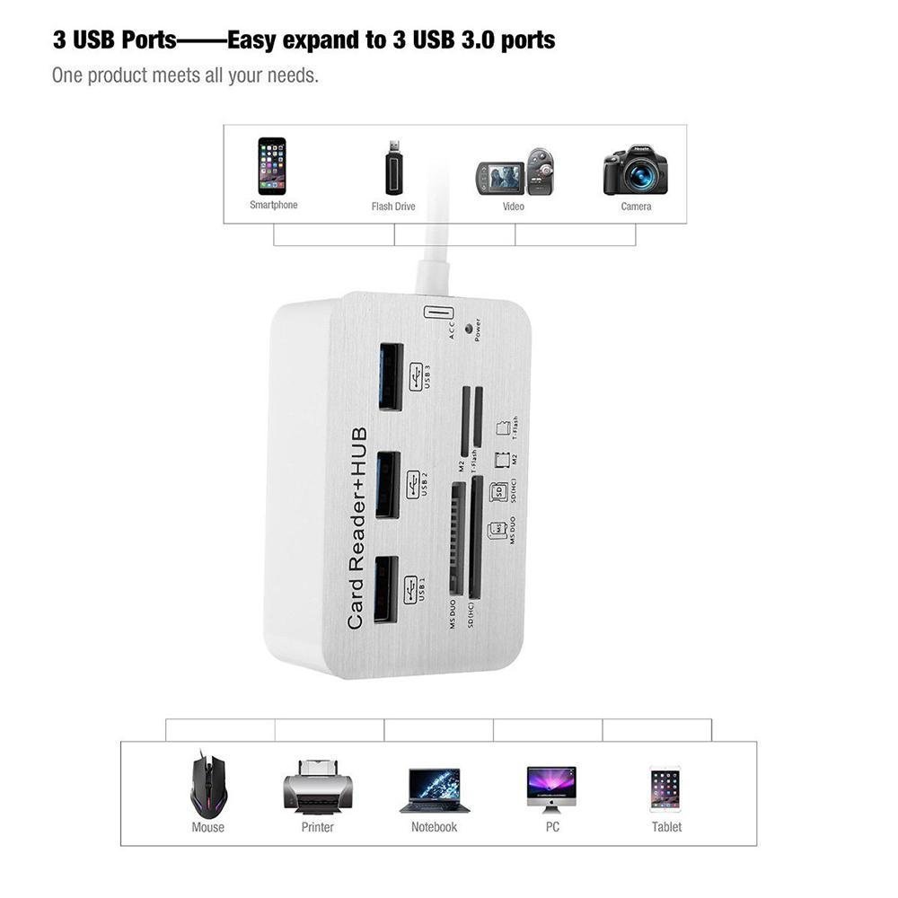 USB3.0 HUB card reader USB3.0 combo TF SD card reader HUB two-in-one docking station