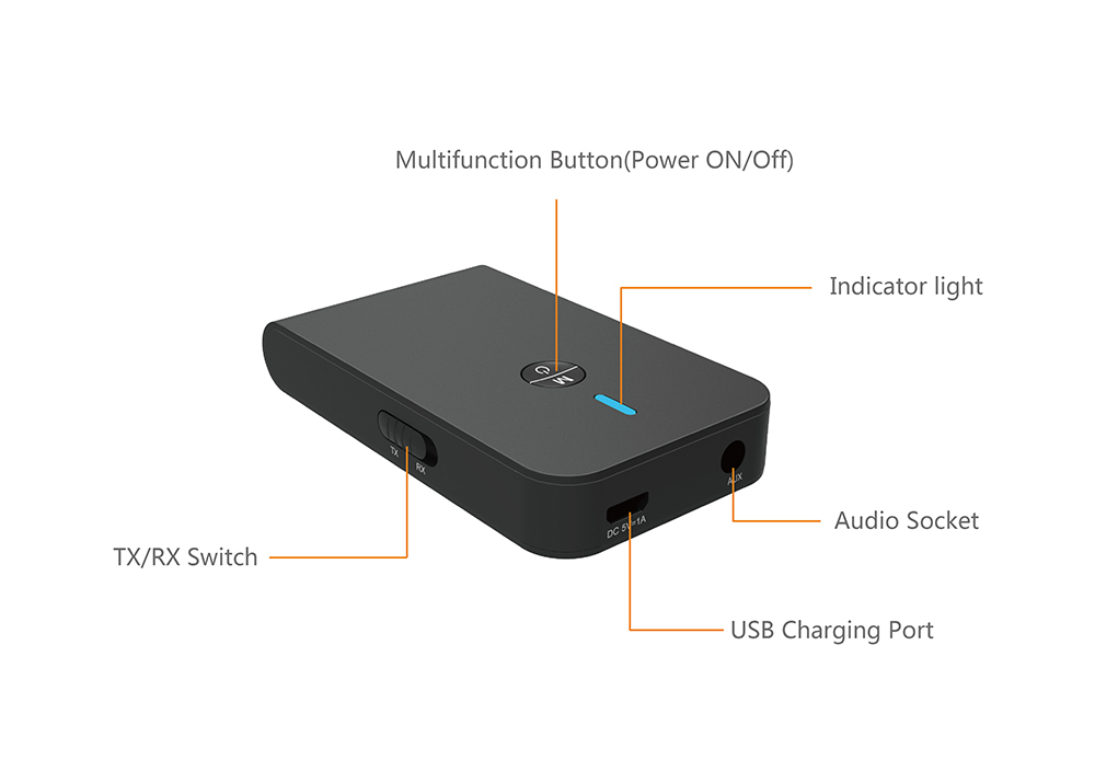 Bluetooth Transmitter Receiver 2 in 1 Wireless Audio Adapter Low Latency 5.0  for Car TV Headphone Speaker 3.5MM Aux