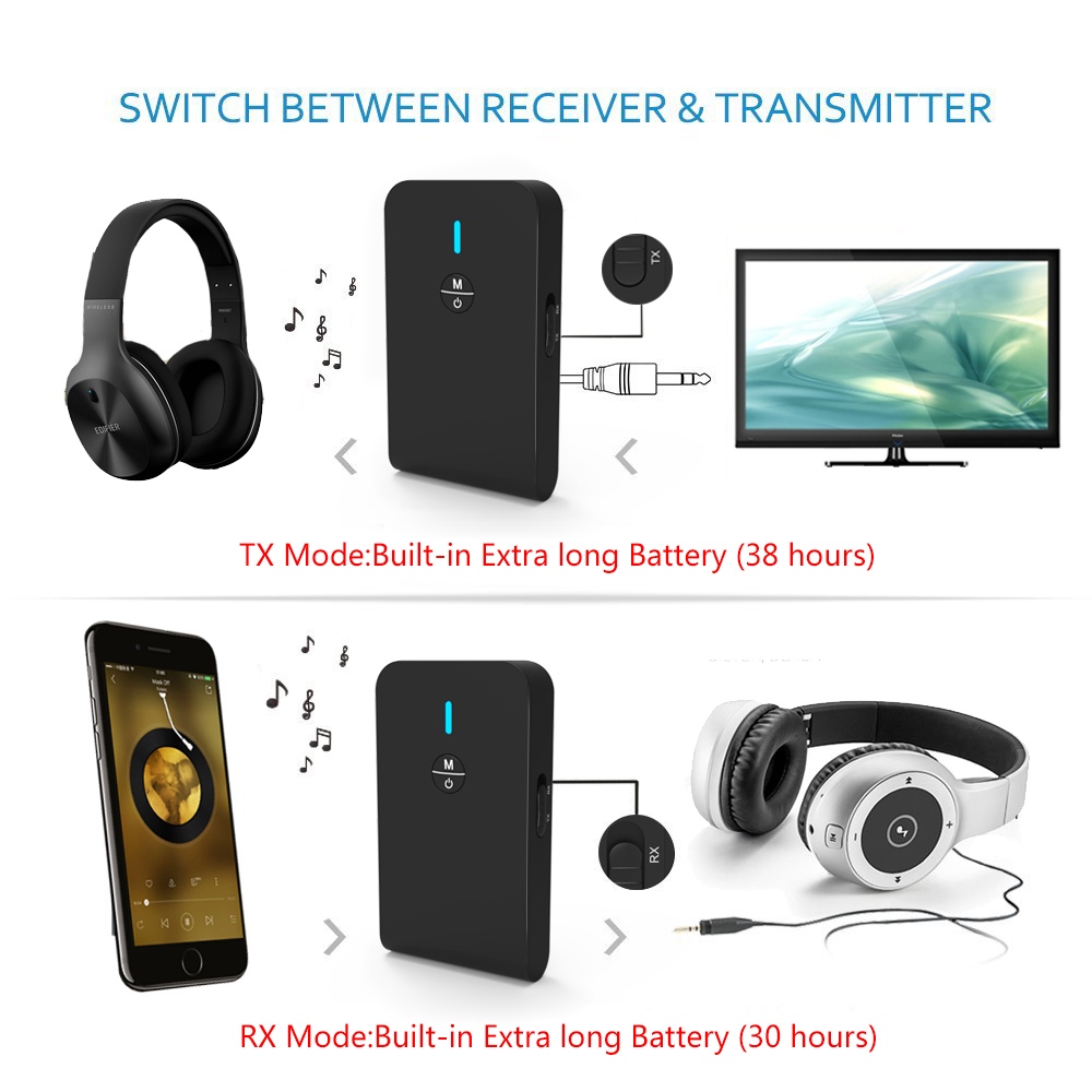Bluetooth Transmitter Receiver 2 in 1 Wireless Audio Adapter Low Latency 5.0  for Car TV Headphone Speaker 3.5MM Aux