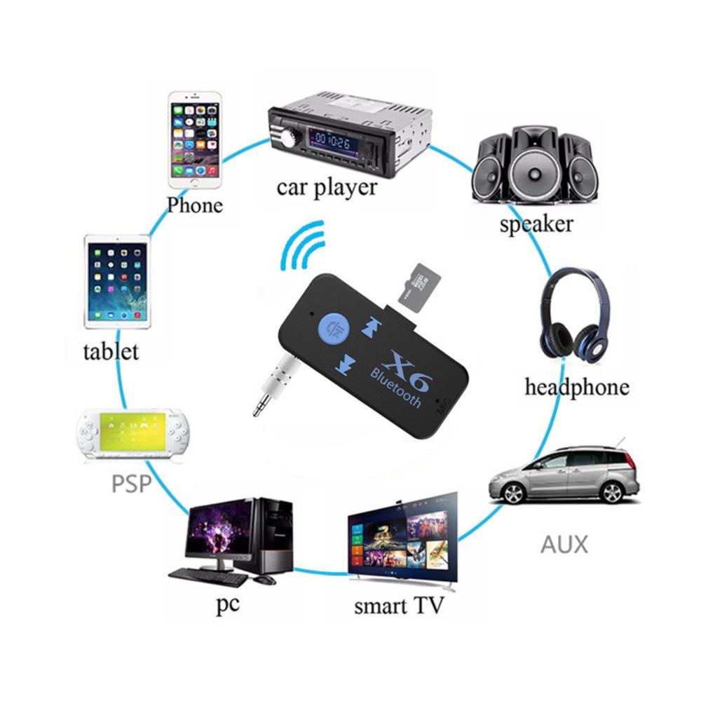 Car Bluetooth Adapter Bluetooth Receiver Audio USB 3.5mm Music Sound Aux Bluetooth Transmitter Receiver For Cars TV PC Speaker