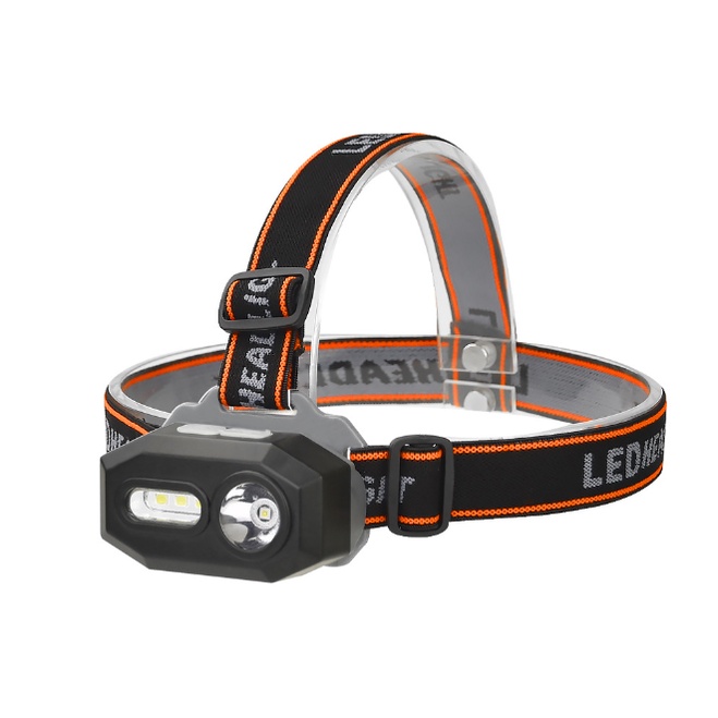 Outdoor camping Portable mini LED Headlamp USB charging Fishing headlights flashlight UNIACE