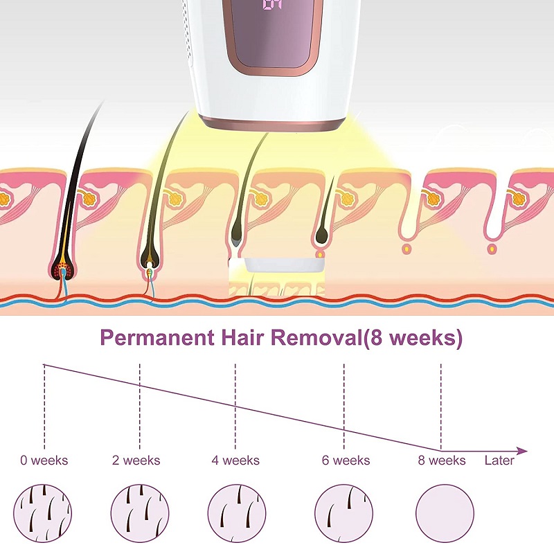 999999 Flashes IPL Laser Hair Removal Machine Electirc Painless Permanent Epilator Device