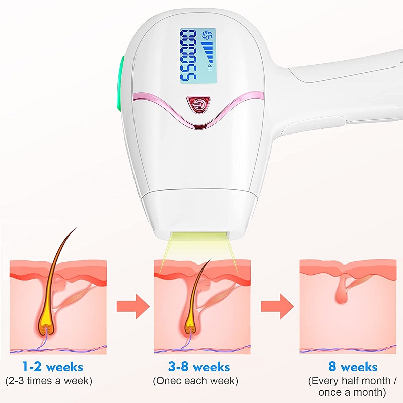 Laser Hair Removal  Hair Removal For Men - At Home Laser Hair Removal Device