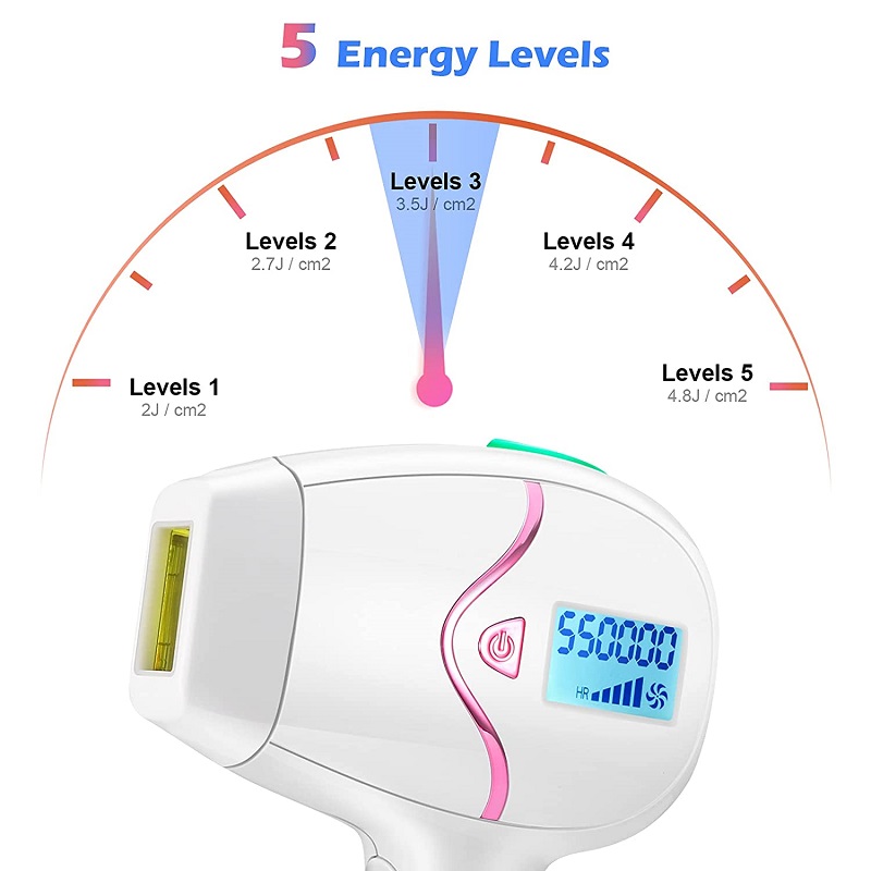 Laser Hair Removal  Hair Removal For Men - At Home Laser Hair Removal Device