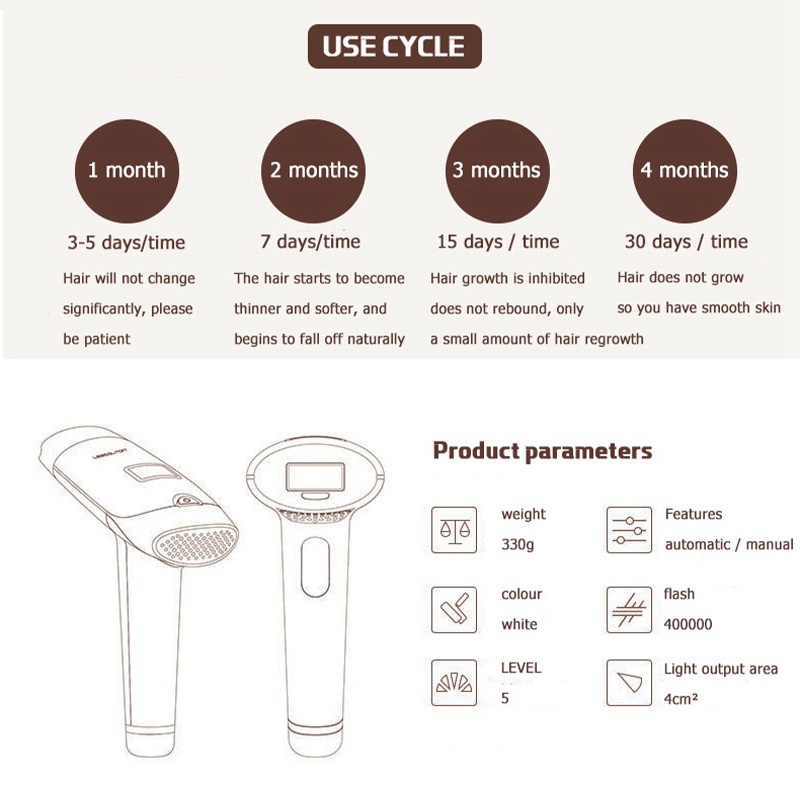 1300000shot IPL Laser Epilator Shaving Painless Permanent Hair Removal Device