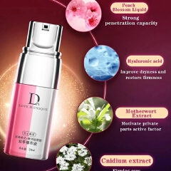 Women Exciter for Women Orgasm Gel Lubricant for Sex Lubrication Climax Libido Enhancer Intimate Goods for Adult Sex Products