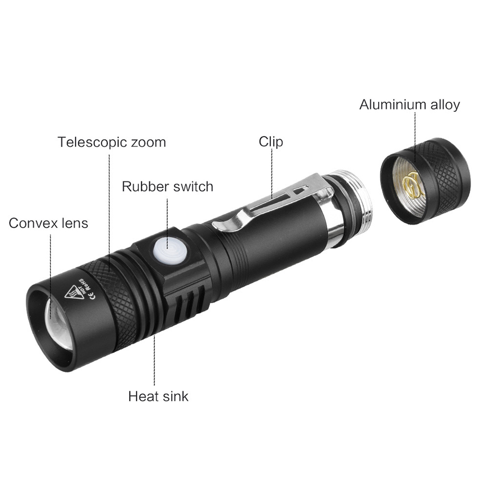 Lamp Beads Torch Zoomable 4 Lighting modes Multi-function USB charging Ultra Bright LED Flashlight