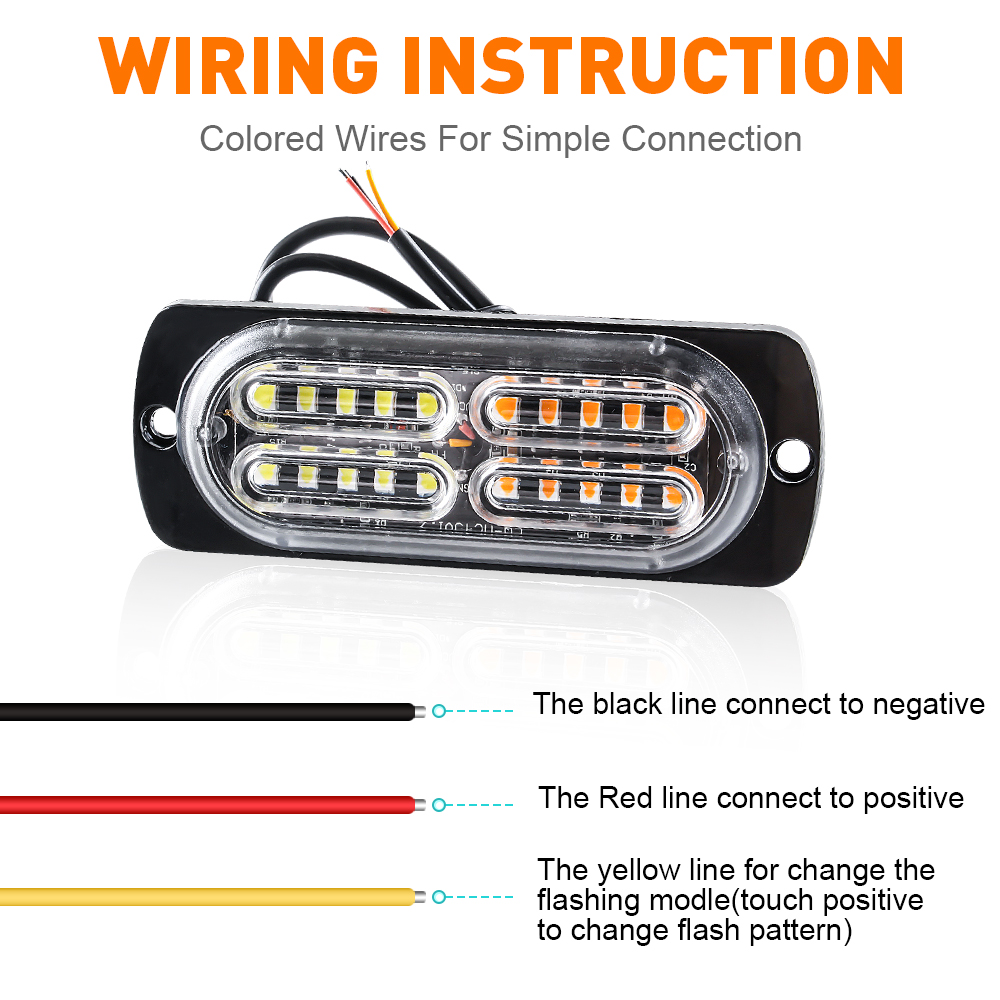 2pc Ultra Thin 20 Chips Car LED Strobe Light Emergency Light Grill Breakdown Auto Flashing For Car Truck Motorcycle 12-24V Lightbar