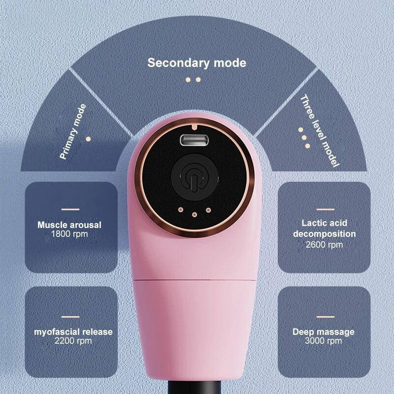Massage Gun Portable Electric Percussion Pistol Massager Body Neck Back Deep Tissue Muscle Relaxation Fitness